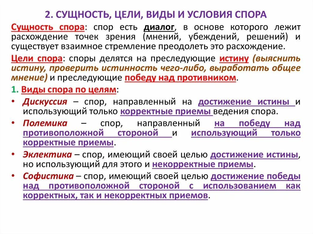 В решении спора основой. Корректные и некорректные приёмы ведения спора. Дискуссия полемика софистика Эклектика. Виды спора. Виды спора дискуссия полемика софистика.