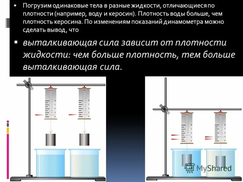 Два одинаковых тела имеющие различные температуры. Жидкости по плотности. плотность разных жидкостей. плотность керосина и воды. плотность погруженного тела в воду.