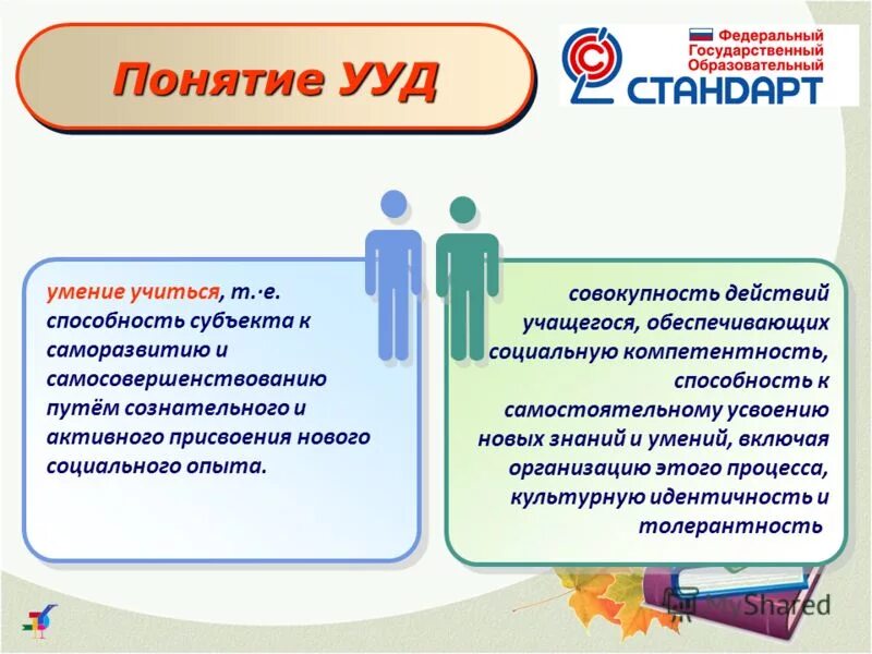 концепция универсальных учебных действий. понятие ууд. концепция ууд в начальной школе. термины ууд. концепция универсальных учебных действий.