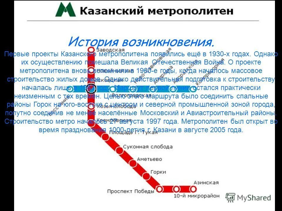 Сколько станций в казани. Метрополитен Казань схема. Год постройки метро в Казани. Проект Казанского метрополитена. История возникновения метрополитена.