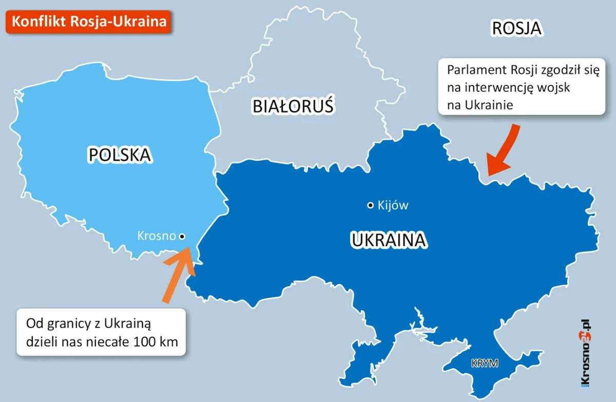 Какой размер украины. Ширина Украины. Polska карта Ukraina. Rosja. Сибирская Украина.