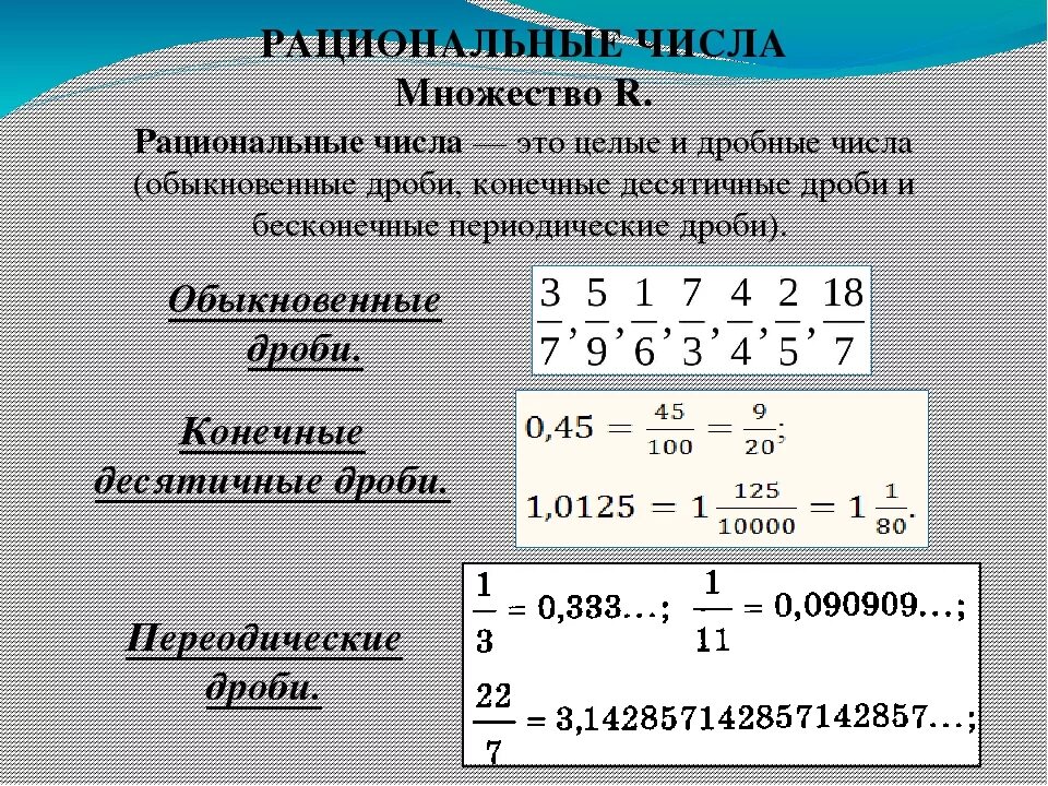 Объяснение темы рациональные числа