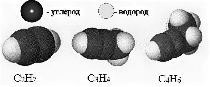 Сасавод. Молекула н2о2 модель. Алкины шар стержневая модель. Загадки на тему Алкины. Алкины расстояние между углеродом и водородом.