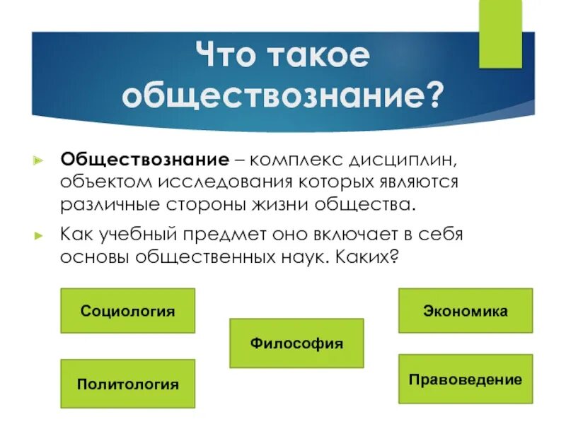 Что такое обществознание кратко
