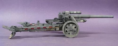 Precision models