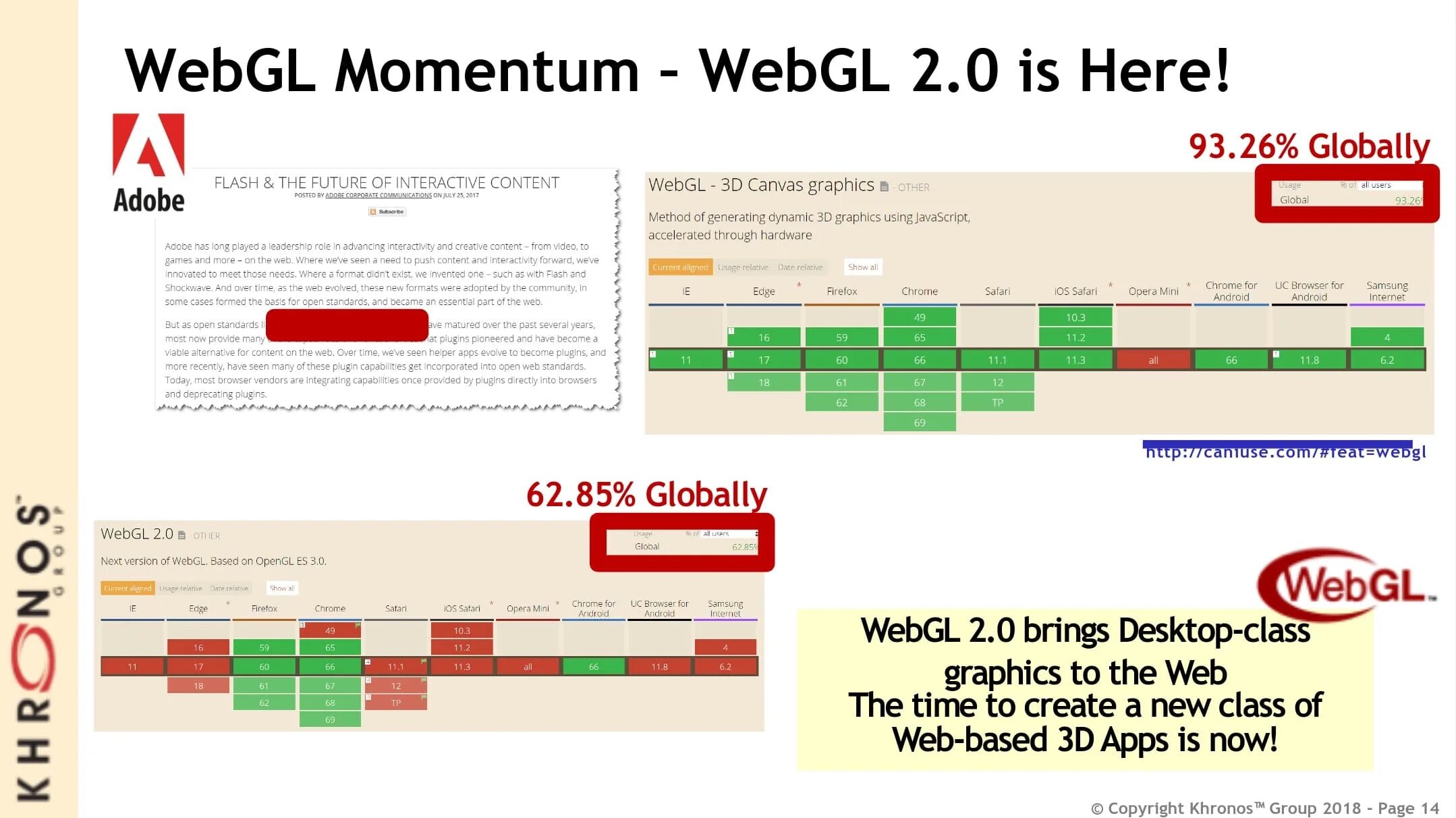 WEBGL. WEBGL 2. Ошибка WEBGL. Стандарт open API. Как включить webgl