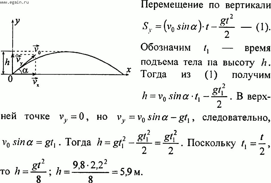 Время полного полета