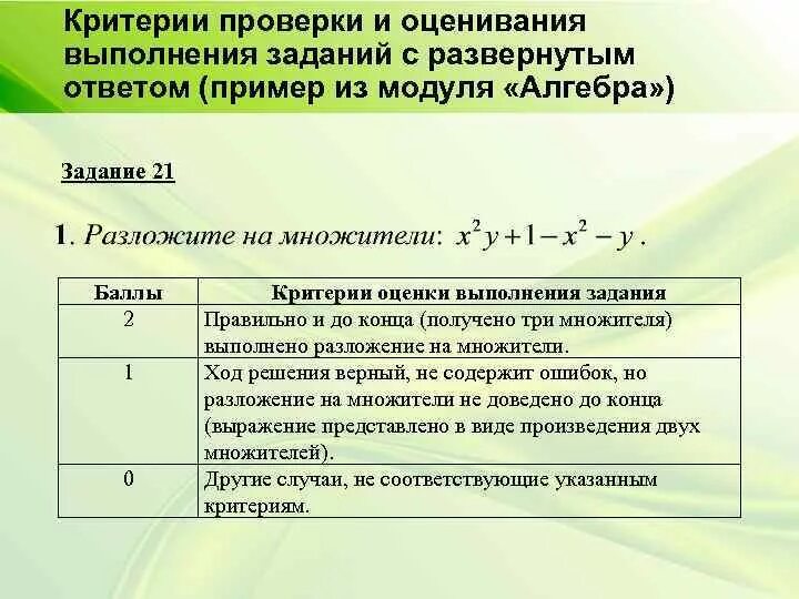 Критерии оценивания заданий огэ обществознание 2024. Критерии оценки по ОГЭ математика. Критерии оценки задания по математике. Математика оге критерия. Критерии оценок по математике.