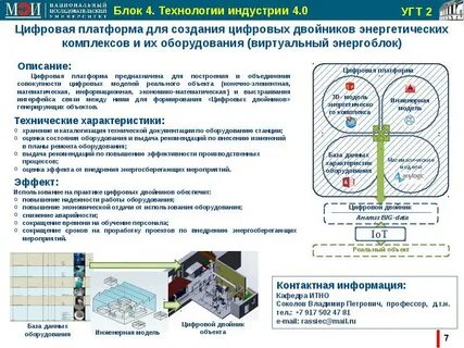 Генерирование электроэнергии