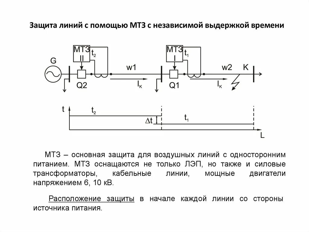 Принципы релейной защиты. МТЗ максимальная токовая защита. Схема максимальной токовой защиты МТЗ. Двухфазная двухрелейная схема МТЗ. Схема МТЗ С независимой выдержкой времени.