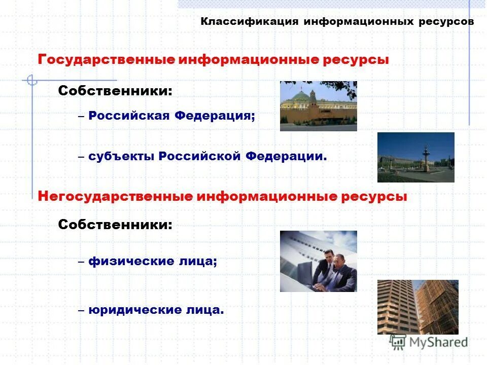 Урок информационные ресурсы