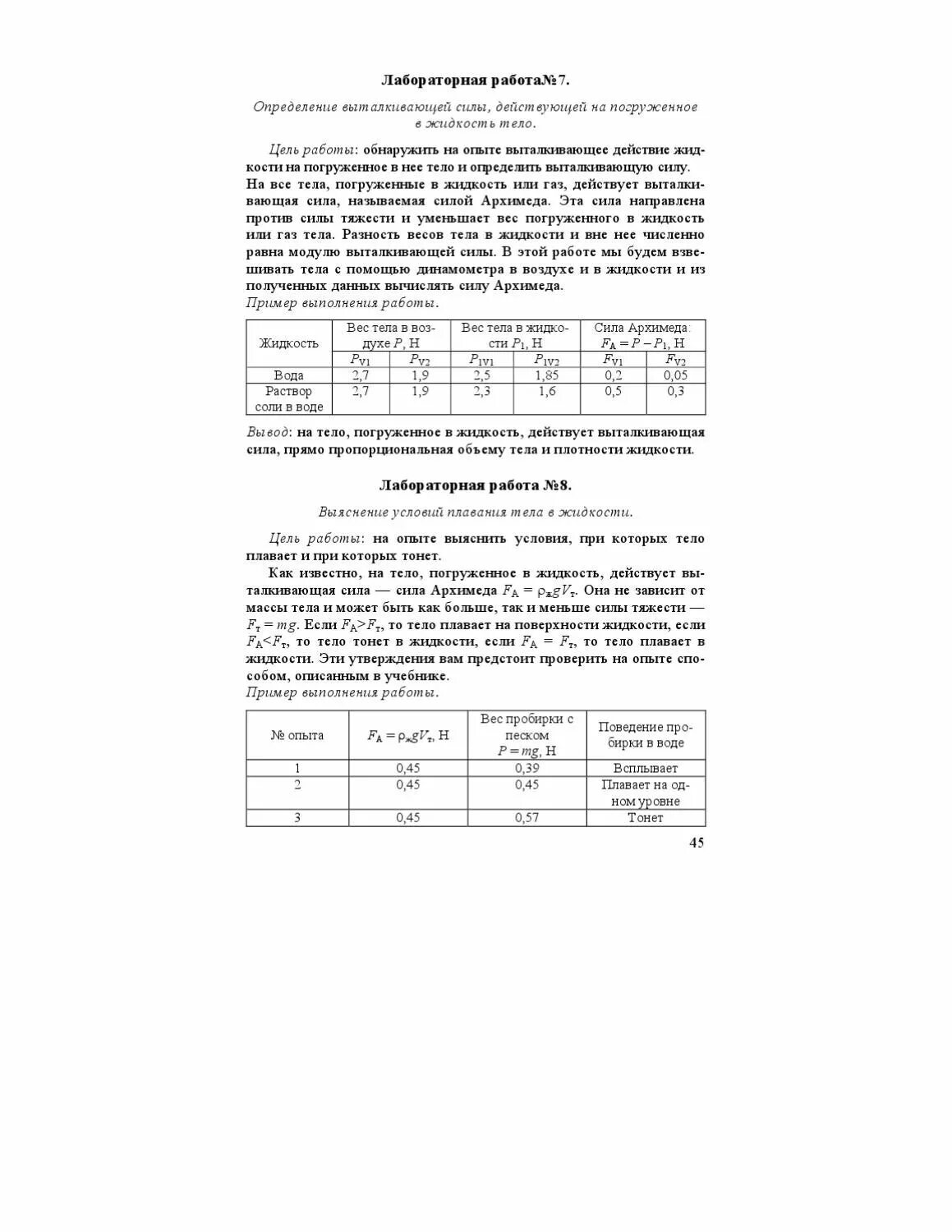 Лабораторная работа номер 4 определение выталкивающей силы. Лабораторная работа условия плавания тел. лабораторная работа сила архимеда. лабораторная по физике 7 класс сила архимеда. лабораторная работа выяснение условия плавания тел.