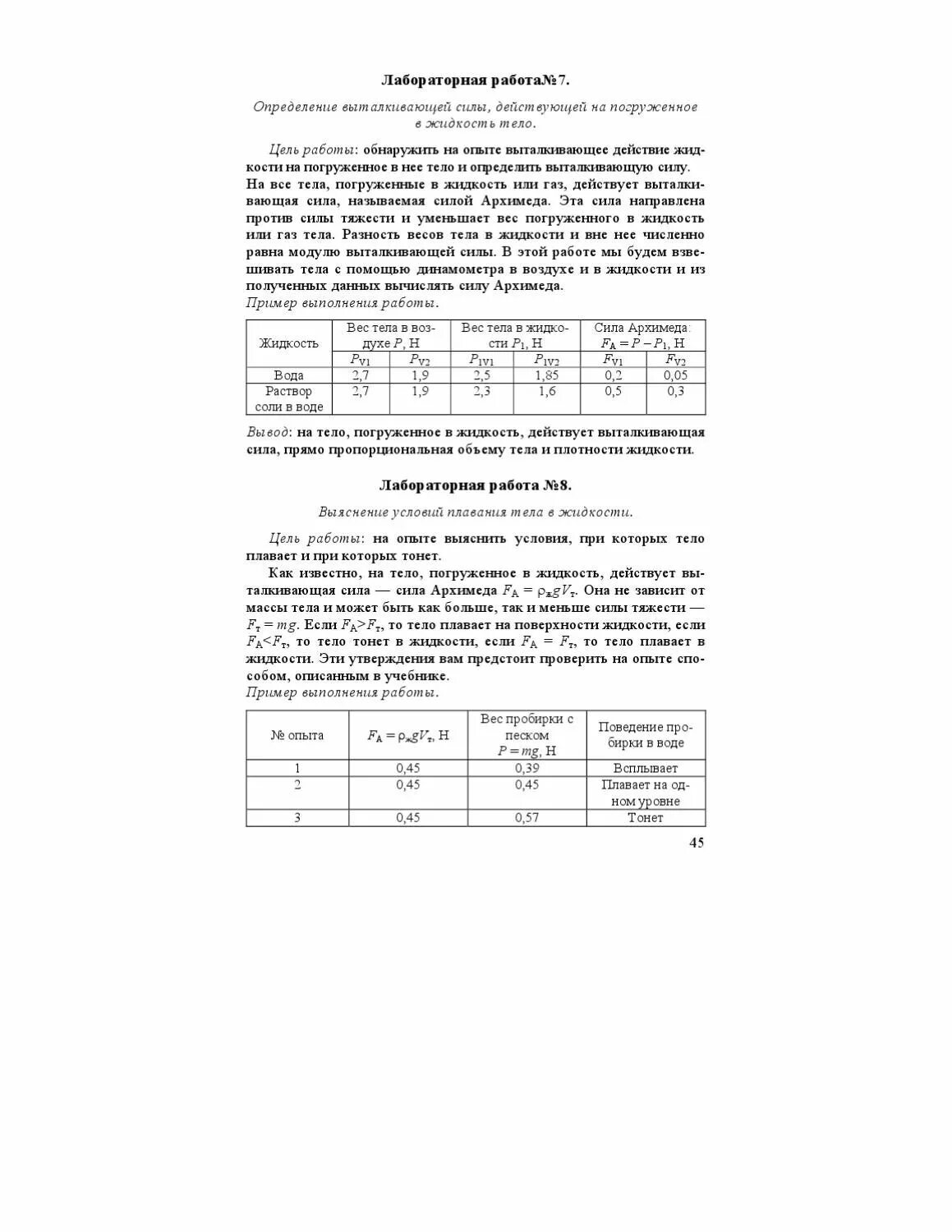 Плавание тел лабораторная работа 7. Измерение выталкивающей силы лабораторная работа. Определение выталкивающей силы 7 класс лабораторная. Определение выталкивающей силы жидкости. Лабораторная работа условия плавания тел.