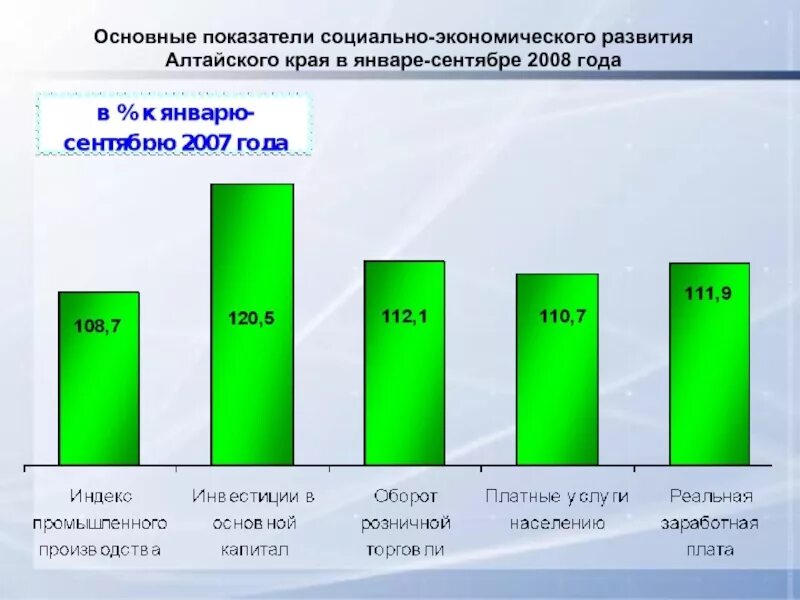 Экономическое развитие Алтайского края. Основные показатели социально-экономического развития. Экономическое положение Алтайского края. Алтай экономические показатели.