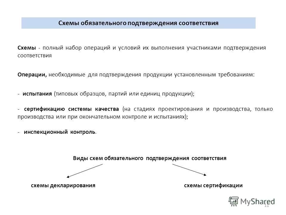 Образец характеристики объекта