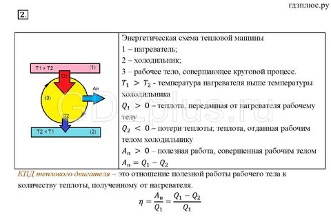 Тест тепловые двигатели кпд