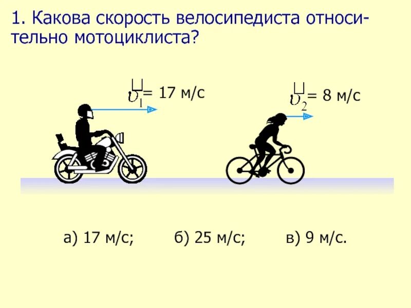 Скорость велосипеда обычного человека. Средняя скорость велосипедиста. Скорости на велосипеде. Скорость движения на велосипеде. Какова средняя скорость велосипедиста.
