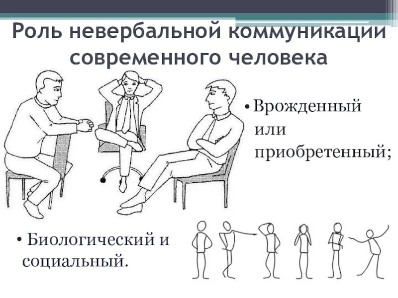 Невербальное общение сколько. Ролл невербальной коммуникации. Функции невербального общения. Основные функции невербального общения. Роль невербальной коммуникации в общении.