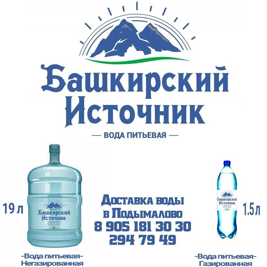 Доставка воды сызрань. Доставка воды. Доставка воды Якутск. Доставка воды Таганрог.