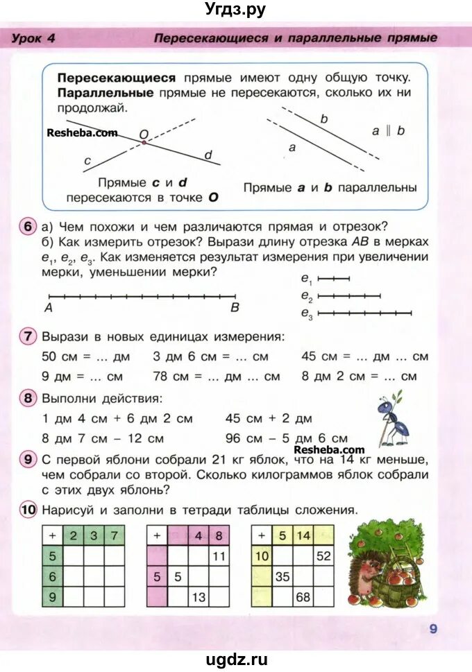 Учебник по математике 2 класс Петерсон 1 часть учебник. Математика 2 класс Петерсон. Учебник математики 2 класс Петерсон. Учебник Петерсон 2. Решебник математика второй класс вторая часть петерсон