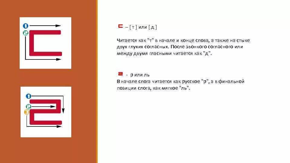 Песня раз стыковка два стыковка. На стыке двух глухих согласных. Стык двух согласных в корейском. На стыке двух глухих согласных в корейском. Что такое на стыке глухих согласных.