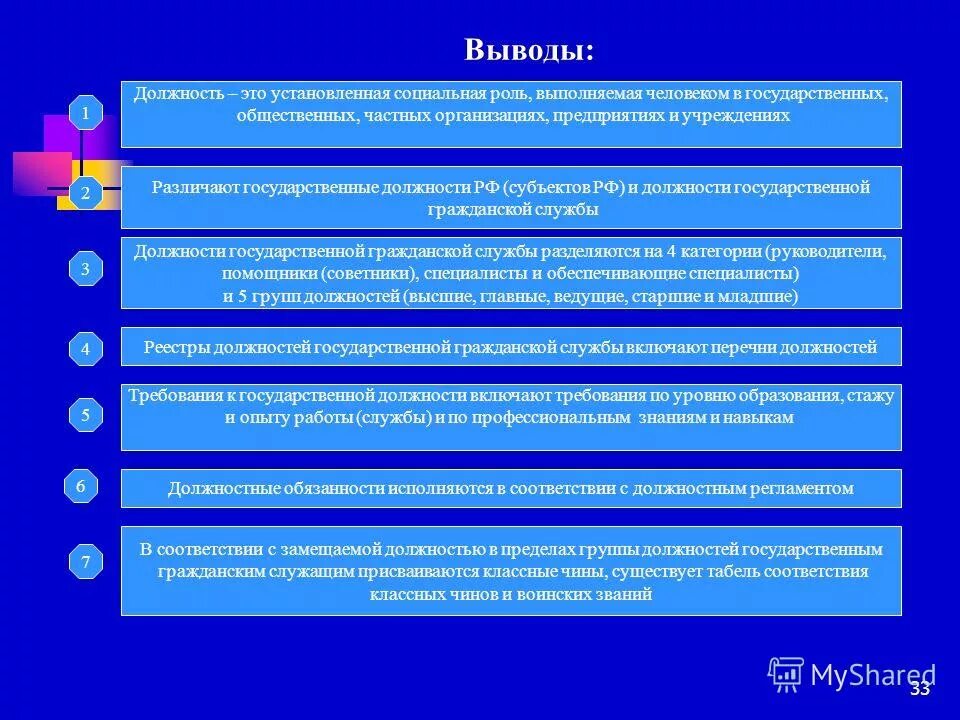 категория соответствие занимаемой должности. приказ об аттестации персонала образец. пример протокола общего собрания участников ооо. протокол 1 аттестационной комиссии педагогических работников. соответствие занимаемой должности это квалификационная категория.
