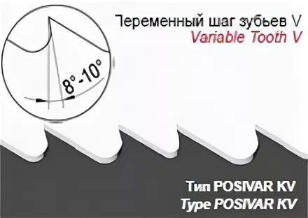 Шаг зуба ленточной пилы. Шаг зуба ленточной пилы по металлу. Переменный шаг зуба. Форма зуба ленточных пил. Шаг пилы 1 4