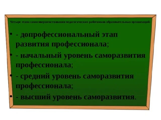 Компенсация отпуска несовершеннолетних. Допрофессиональный этап развития педагогической профессии. отпуск несовершеннолетних. отпуск несовершеннолетним работникам. допрофессиональный этап век.