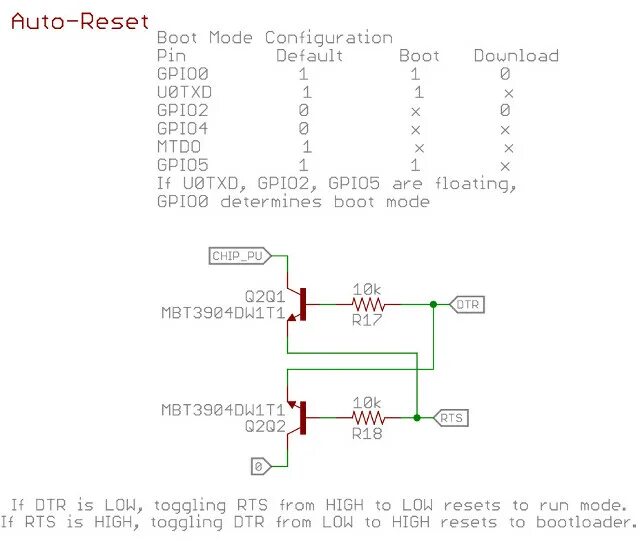Reset boot. Esp32 кнопка boot. кнопка reset esp32. rts подключить dtr. esp32 без кнопки boot.