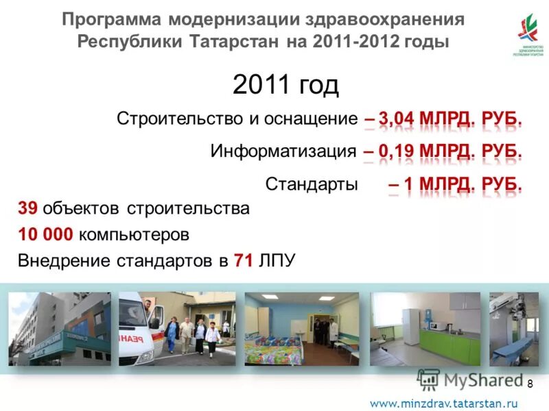 Инфраструктура здравоохранения Республики Татарстан. ЛПУ программа. Брендирование модернизация здравоохранения. ЛПУ по программе страхования ЛПУ это. Взаимодействие учреждений здравоохранения