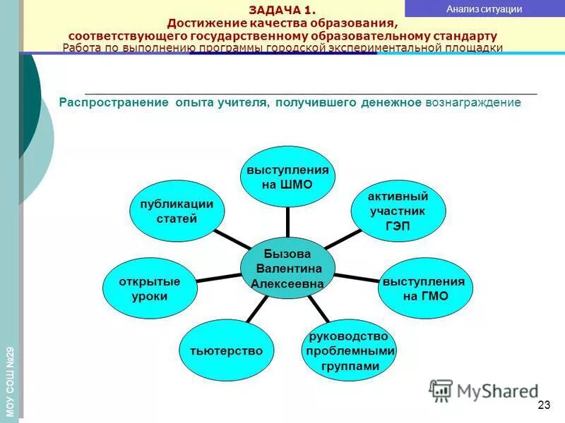 Правила техники безопасности в кабинете химии. Мастерство педагога. Проведите ави лишь с теми веществами которые указаны учителем. Техника безопасности на уроках химии. Эксперименты с растениями для дошкольников.