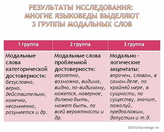 Что такое частица в русском языке примеры