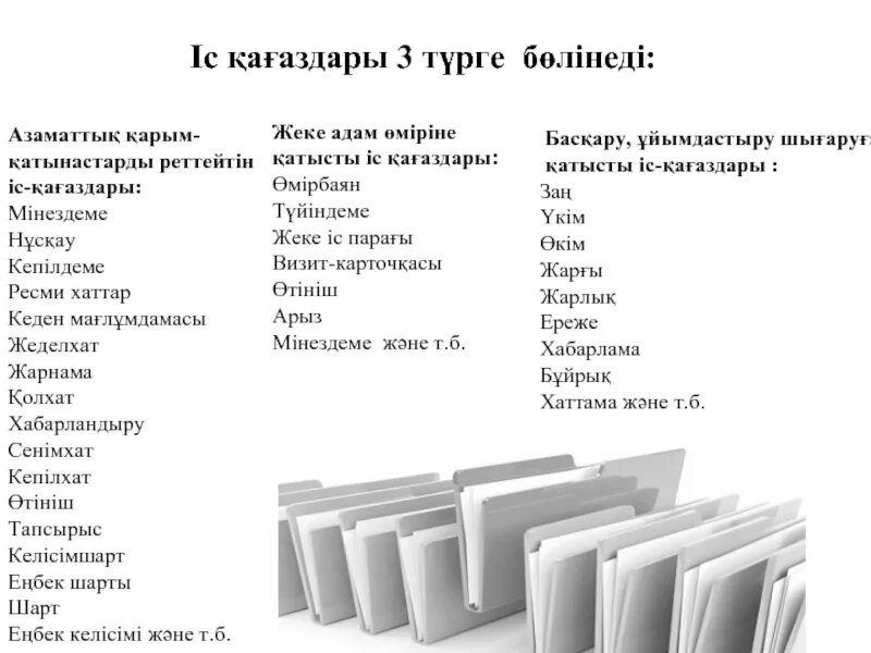 Ресми стиль. Ресми стиль дегеніміз не. Стиль түрлері мысалдарымен. Құжаттар шаблон для презентации.