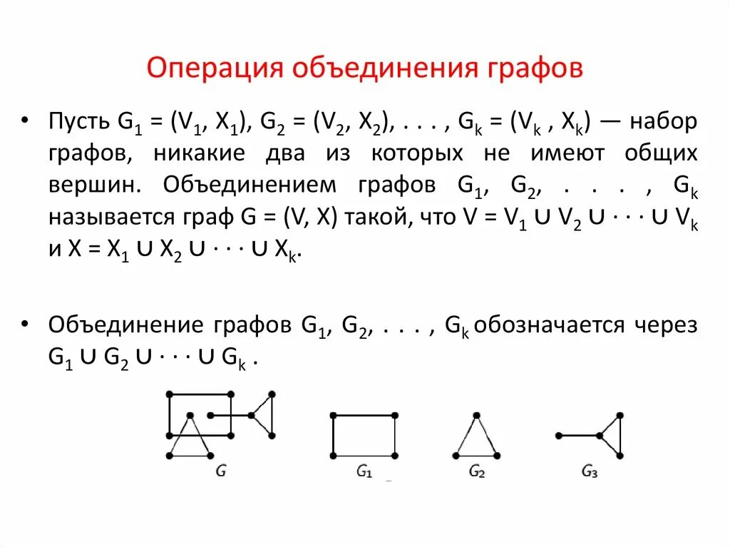 Кольцевая сумма. Операции над графами дискретная математика схема. Операция объединения графов. Операция пересечения графов. Объединение и пересечение графов.