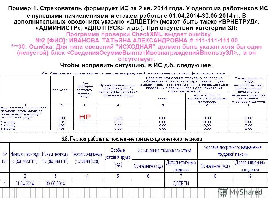 Нулевой стаж. Отчетность ПФР В 2005 году индивидуальные сведения. СТД-ПФР. Отчетность в ПФ В 2007 году образец. СТД ПФР пример.