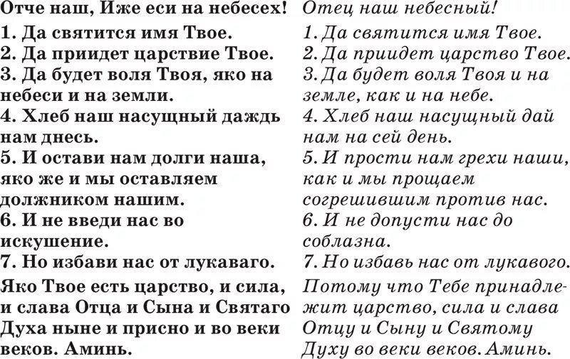 Молитва отче наш на транскрипция. Отче наш молитва Отче наш иже еси на небеси. Текст молитвы Отче наш иже еси на небеси. Полный текст молитвы Отче наш. Отче наш молитва на русском текст.