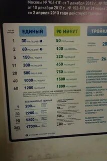 Безлимитный проездной на все виды транспорта