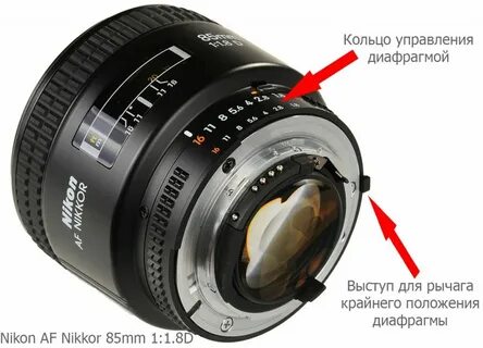 Цифры на объективе