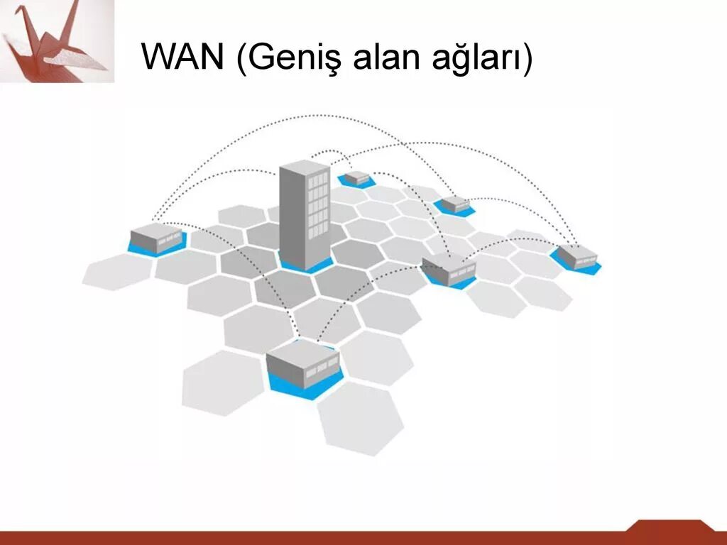 Wan id. Глобальная сеть (Wan). Распределенные сети Wan. Wan (wide area Network). Особенности Wan.