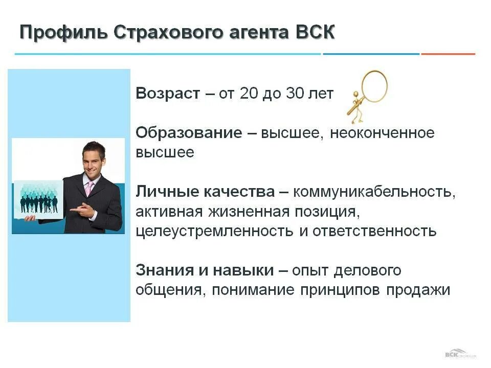 Продвижение страхового агента. Качества страхового агента. требования к страховому агенту. мотивация страховых агентов. навыки страхового агента.