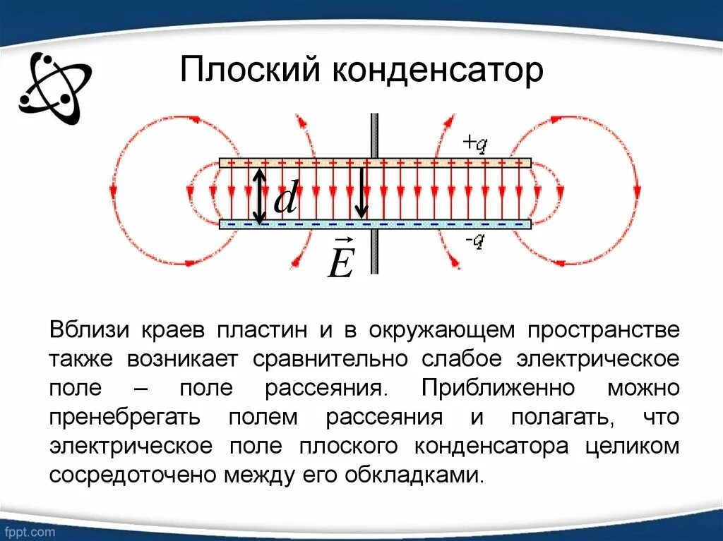 Принцип работы конденсатора схема. Принцип работы конденсатора кратко. Принцип действия прибора конденсатор. Схема строения конденсатора.