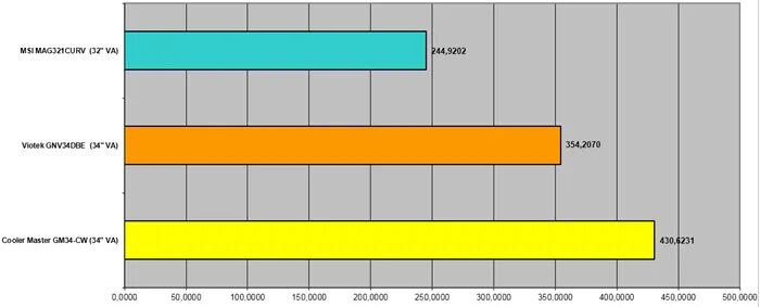 The competitive firm’s short - run supply curve. Long in with max level. Никелированная пластина для заземления ptce 37501. Int min = int_max. Long in with max level.