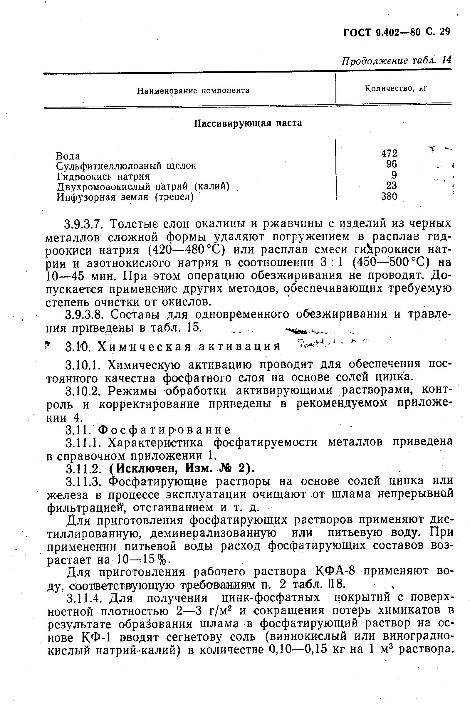 Гост 9.402 2004 статус. Степень очистки от окислов ГОСТ 9.402. Методы контроля степени обезжиривания по ГОСТ 9.402. ГОСТ 9.402-80 степень очистки 3. Степень очистки по ГОСТ.