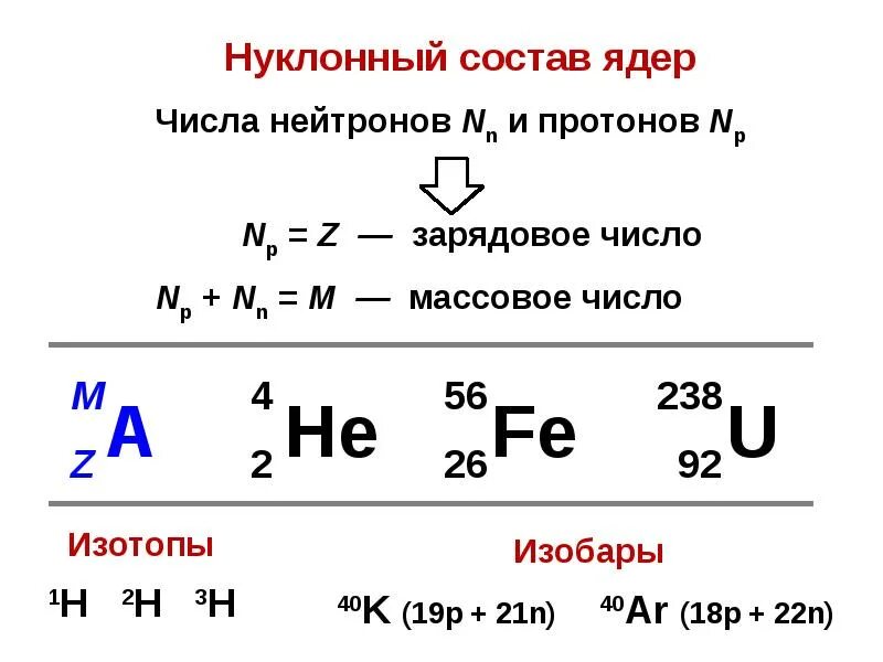 Массовое число. Где найти массовое число. Массовое число Размерность. Число ядер. Как изменится с уменьшением массового числа