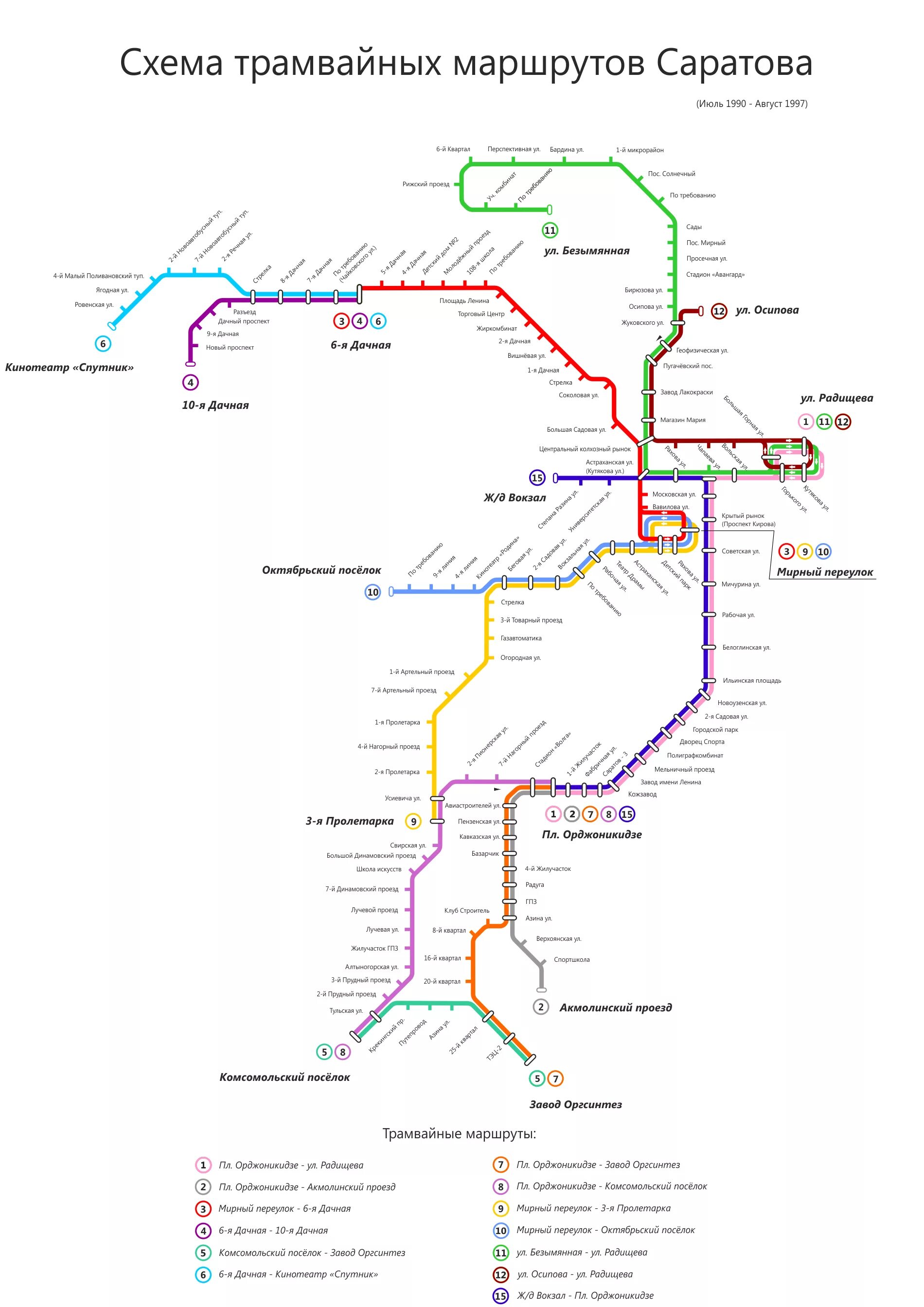 Расписание маршрута трамвая 16. Схема маршрута трамваев Саратов. Саратов трамвай схема 1990. Схема маршрутов троллейбусов Саратов. Саратовский трамвай схема.