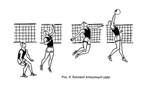 Нападающем ударе в волейболе