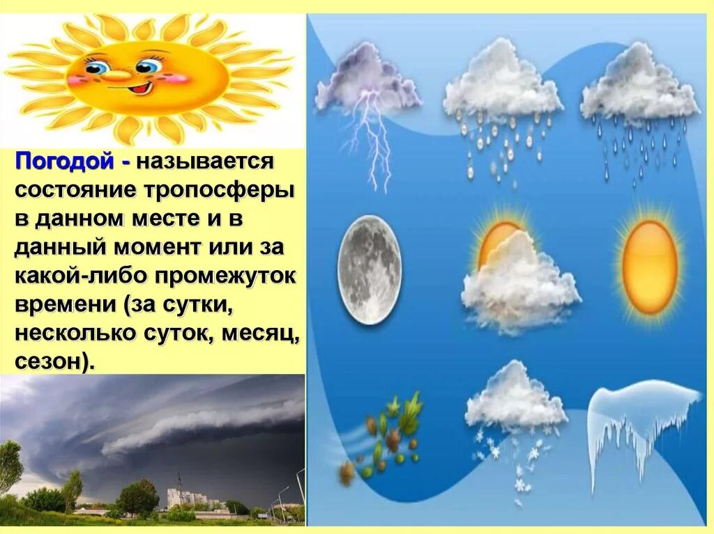 Главный погодный. Погодные условия. Погода и климат. Погода и климат презентация. Презентация по теме погода.