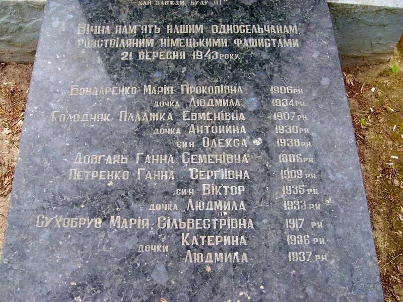 Памятник большевикам подпольщикам. Место расстреляла фото. Имена расстрелянных. Бутовский полигон расстрелы. Сандармох расстрелянные и похороненные.