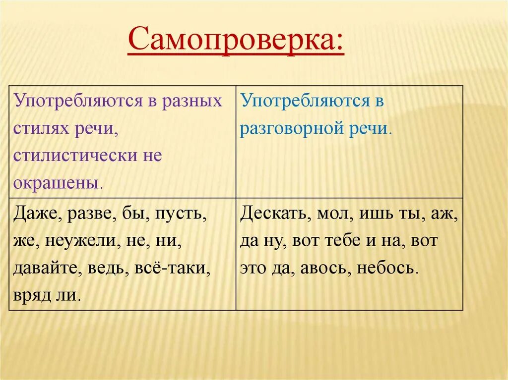 В разговорном стиле употребляются частицы