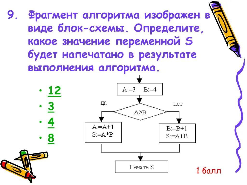 Фрагмент алгоритма изображен в виде блок-схемы. Результат выполнения алгоритма. Алгоритм выполнения. Определите результат работы алгоритма а=0. Алгоритм 12 6 3